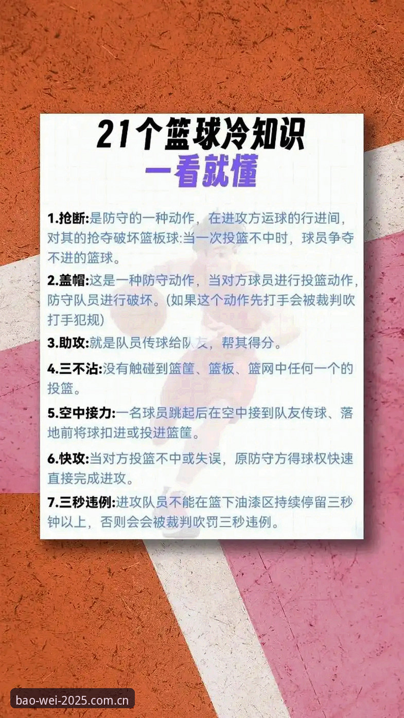宝威体育平台年度标识版篮球数据攻略：从刷新到追分的硬核三步法
